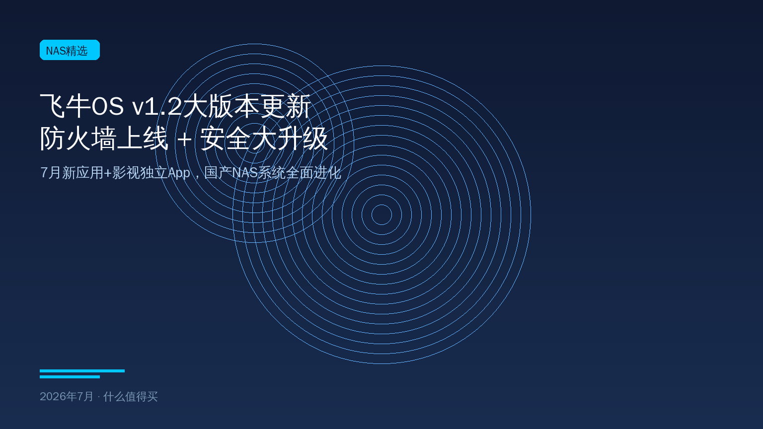 飞牛OS v1.2大版本来了！防火墙上线+安全大升级+影视App独立，2026年7月国产NAS系统全面进化，免费且完美！