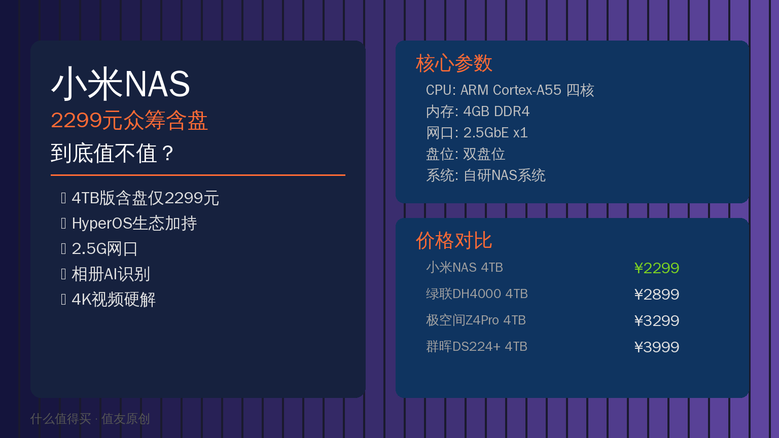 小米NAS 2299元众筹含盘，到底值不值？ARM架构NAS的未来在这里