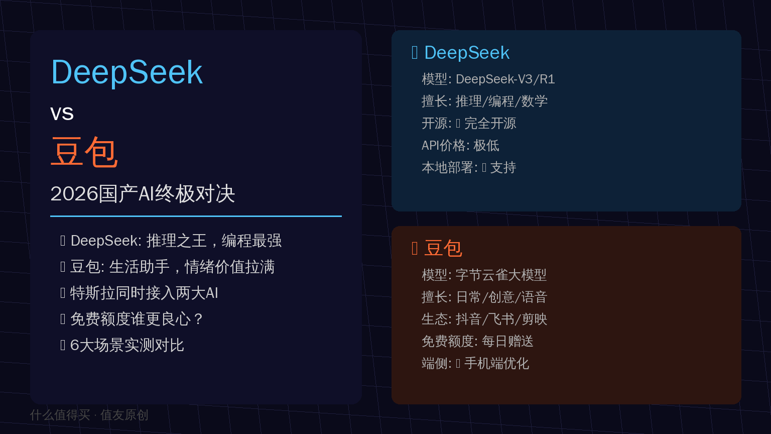 DeepSeek vs 豆包：2026国产AI终极对决，特斯拉同时接入两大模型