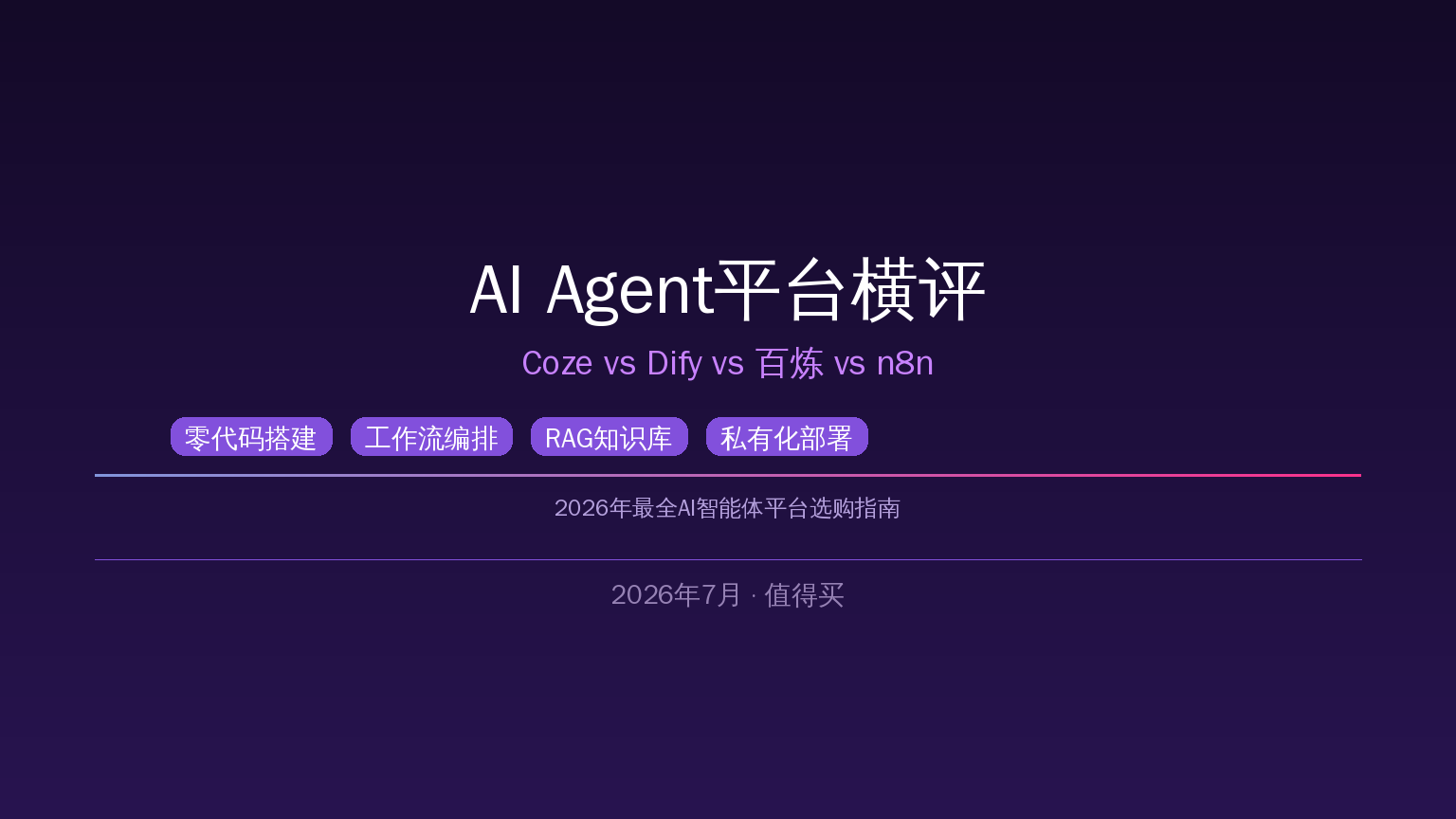 2026年AI Agent平台横评：Coze vs Dify vs 百炼 vs n8n零代码智能体选谁