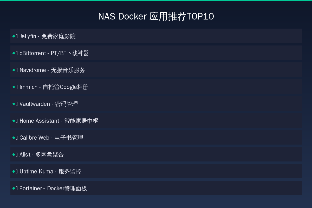 NAS Docker应用推荐TOP10