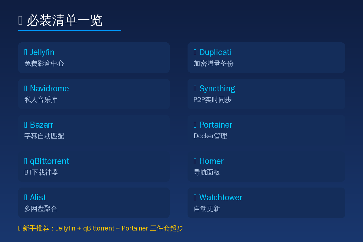 NAS Docker必装清单