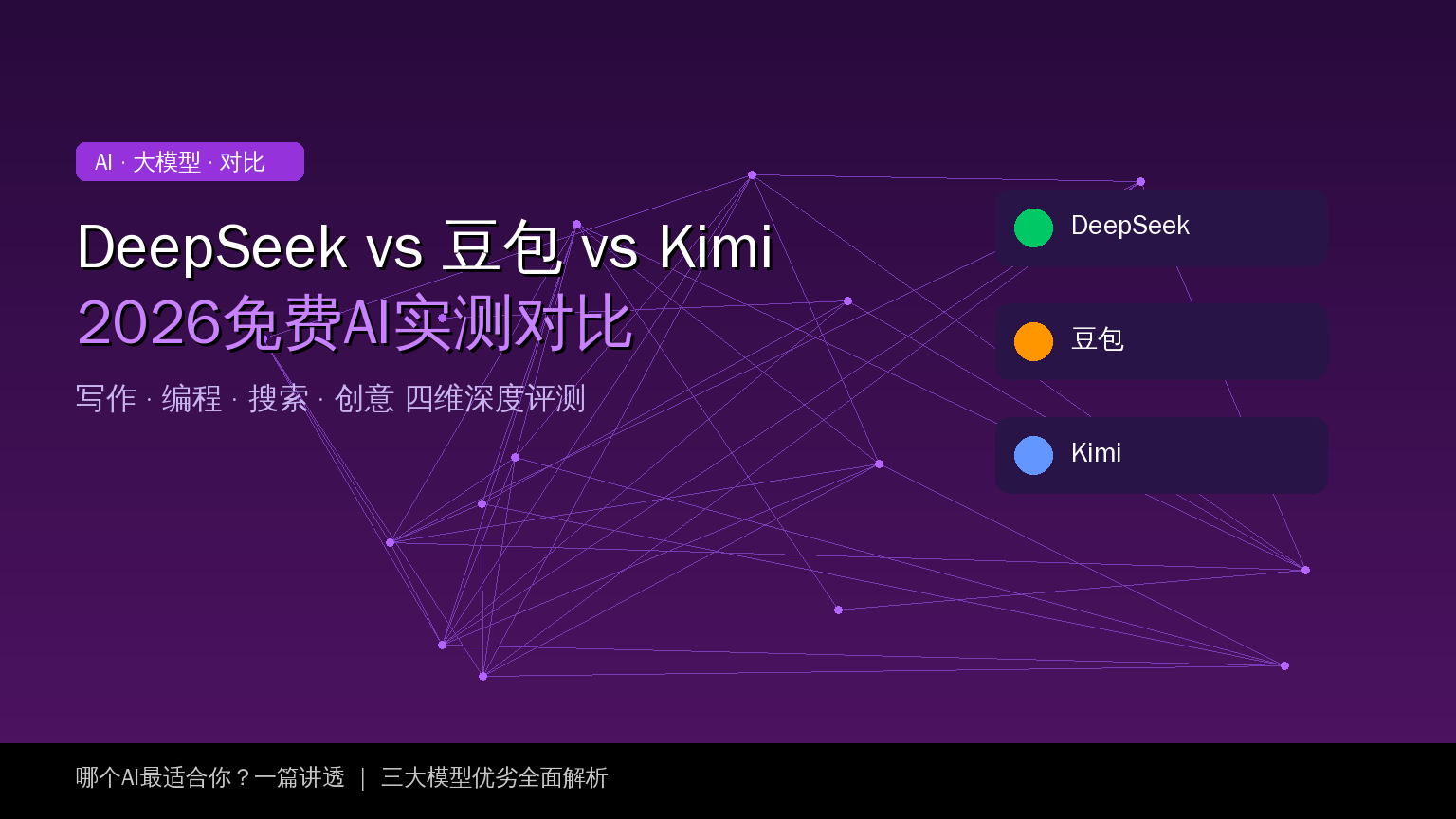 DeepSeek vs 豆包 vs Kimi：2026年免费AI大模型实测对比，值友们该选谁？