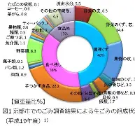 Lensa AI截图1