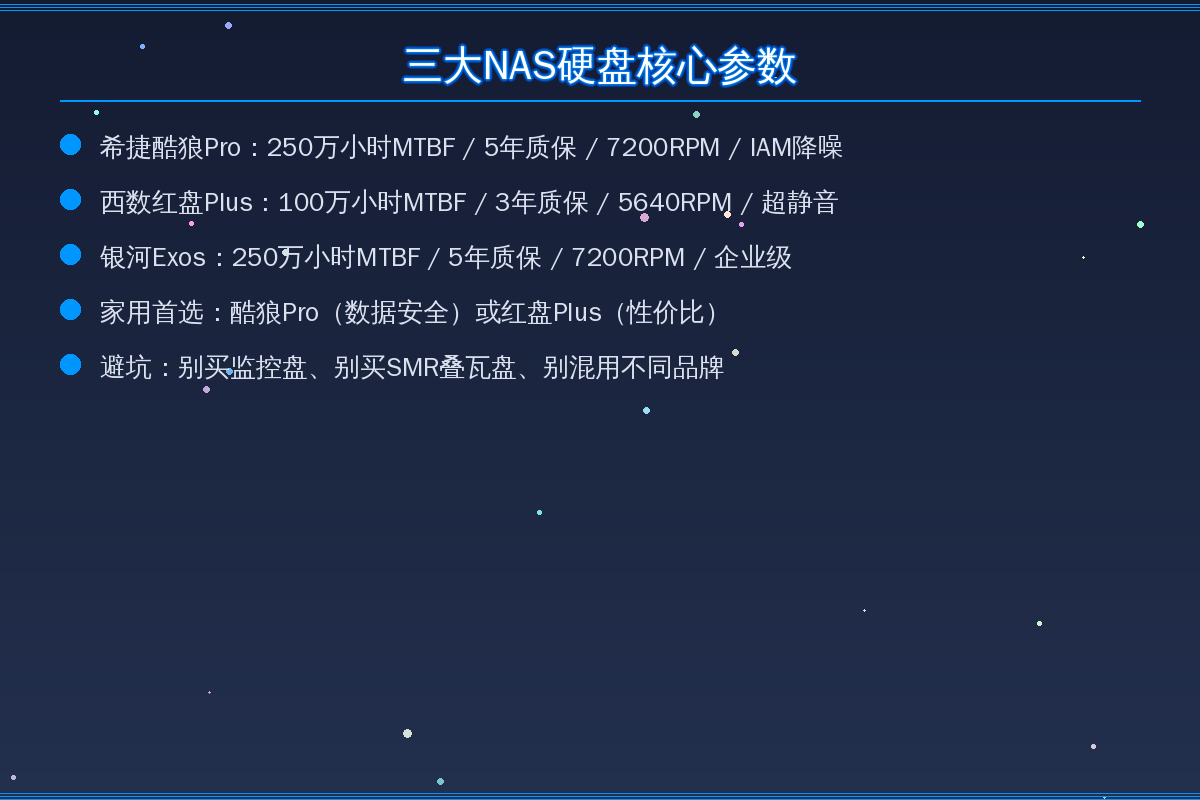 NAS硬盘参数对比