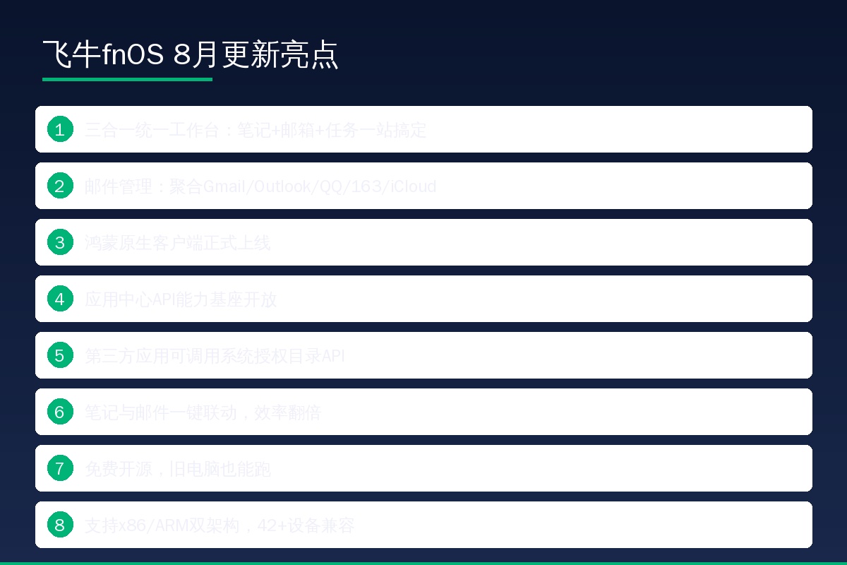 功能卡片
