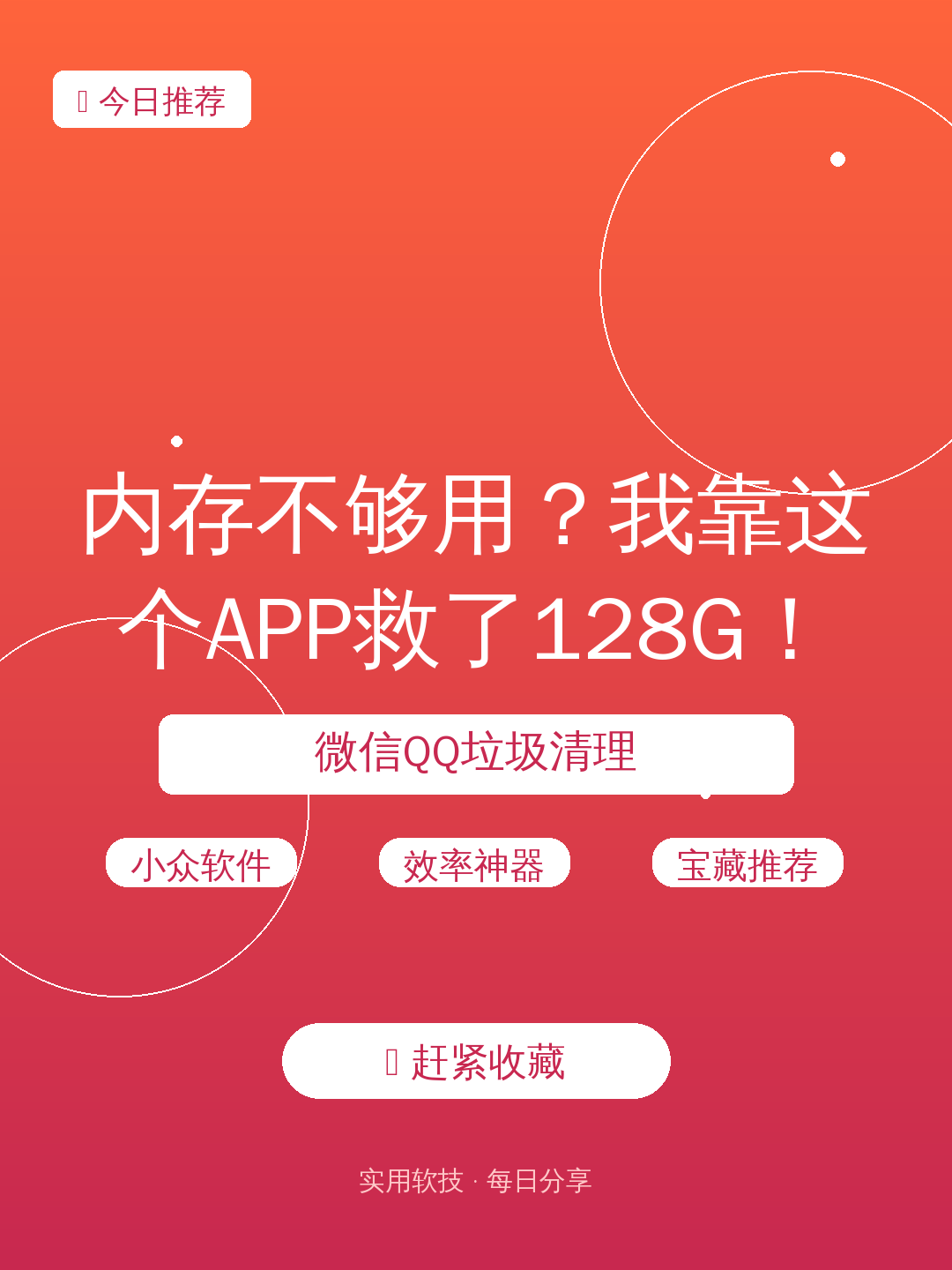 内存不够用?我靠这个APP救了128G!