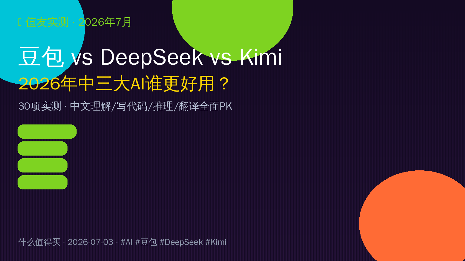 豆包 vs DeepSeek vs Kimi 三强实测！33项对比一图看懂，2026年选AI工具看这篇就够了