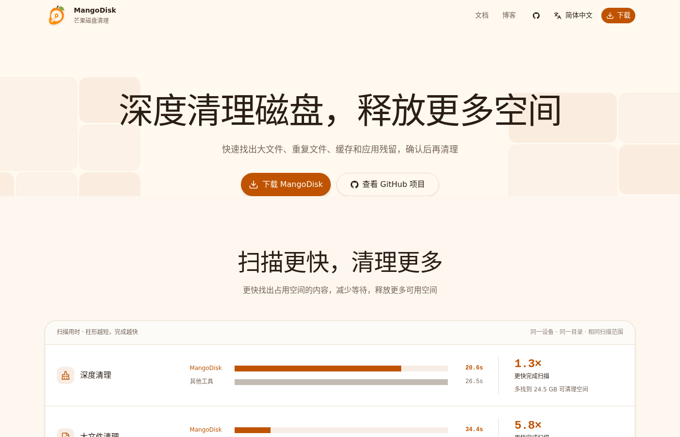 MangoDisk界面