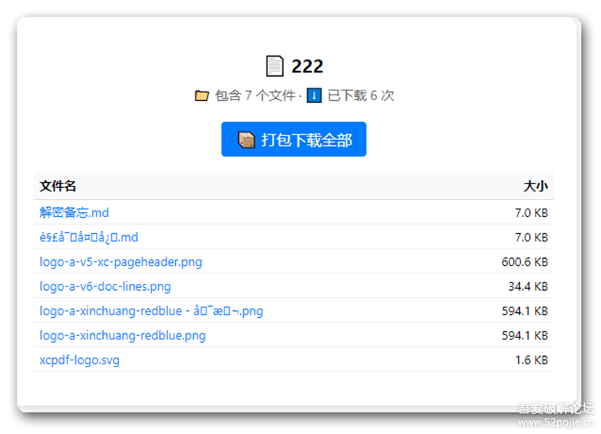 CountShare部署