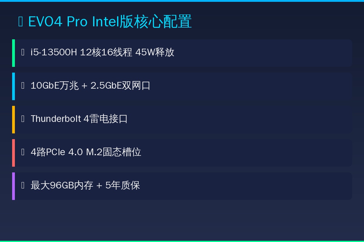 EVO4 Pro核心配置