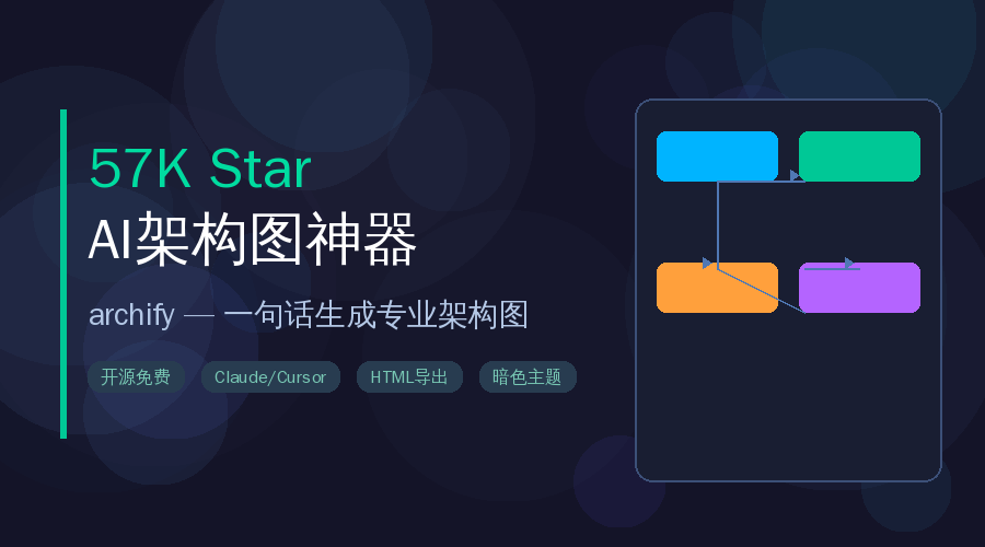 archify封面图