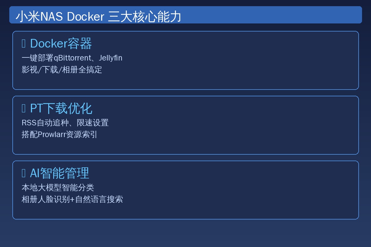 功能对比图