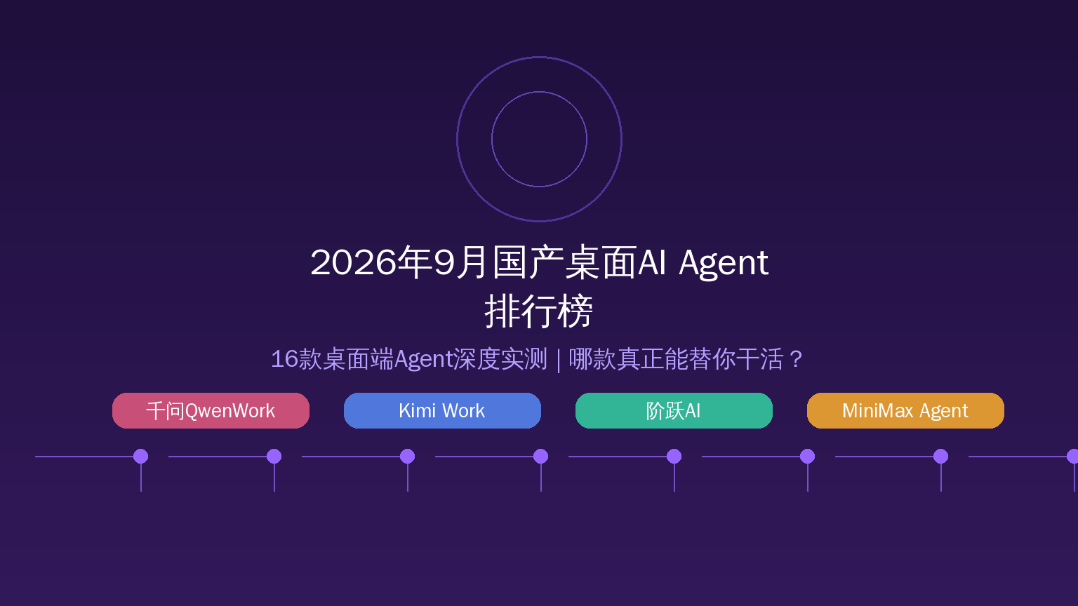 桌面AI Agent排行榜