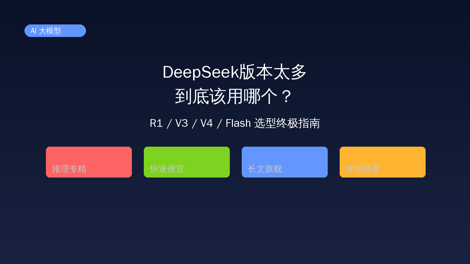 DeepSeek选型封面