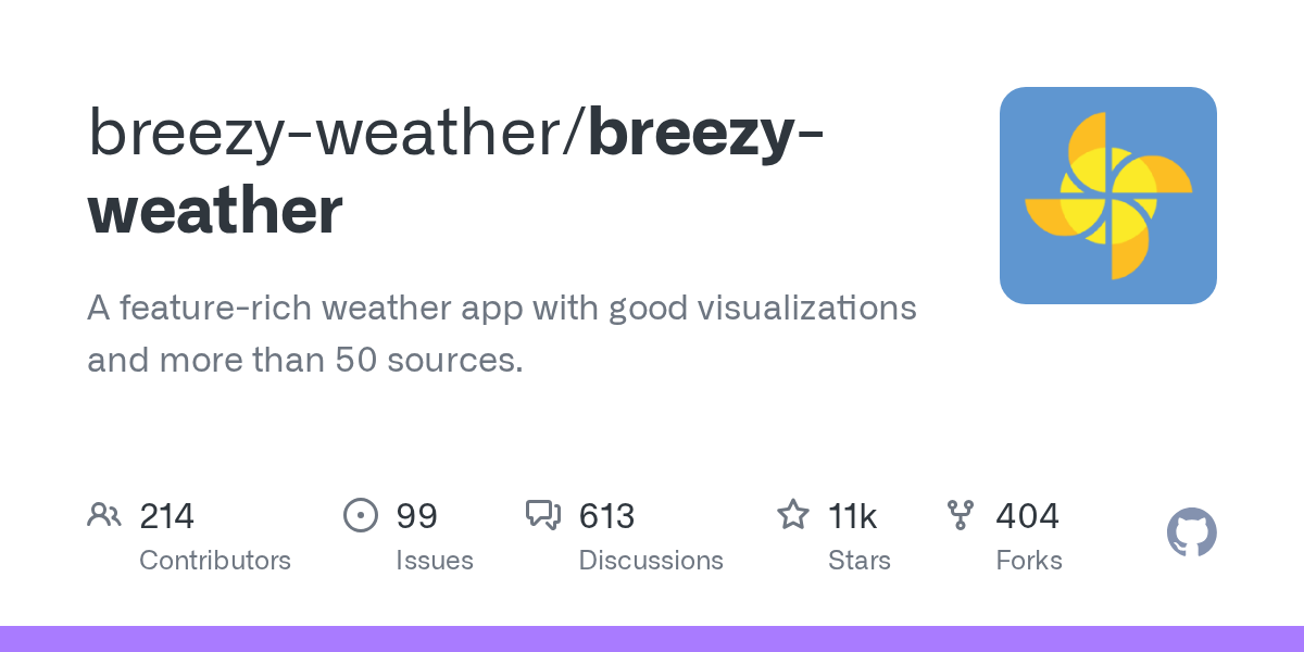 Breezy Weather界面