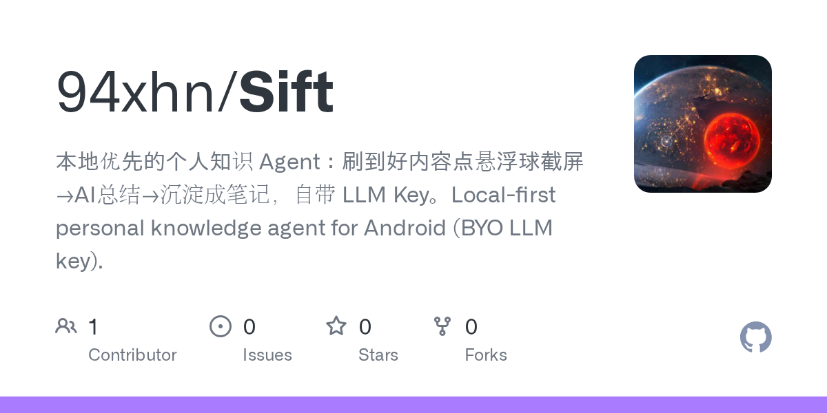 Sift features