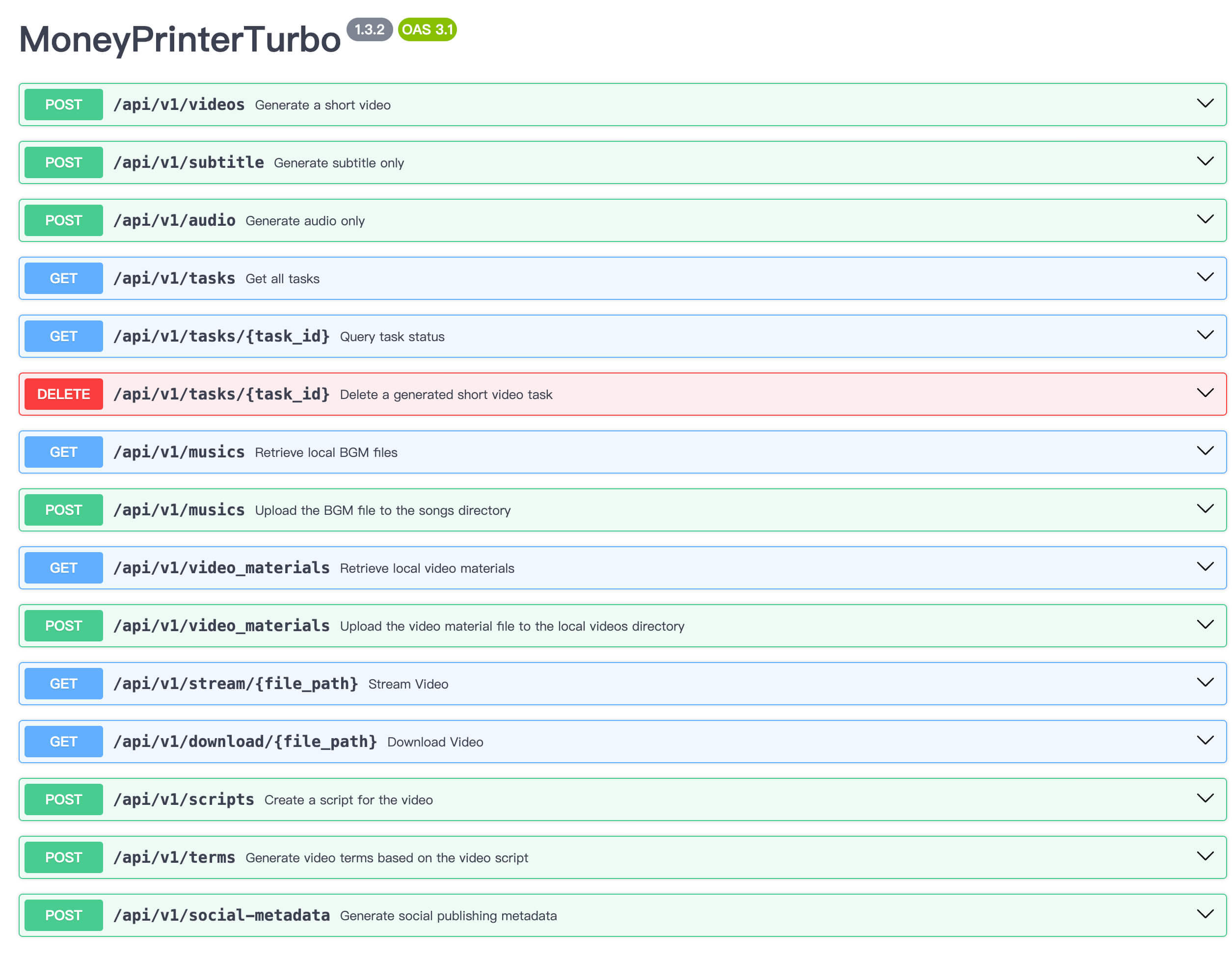 MoneyPrinterTurbo API 文档界面