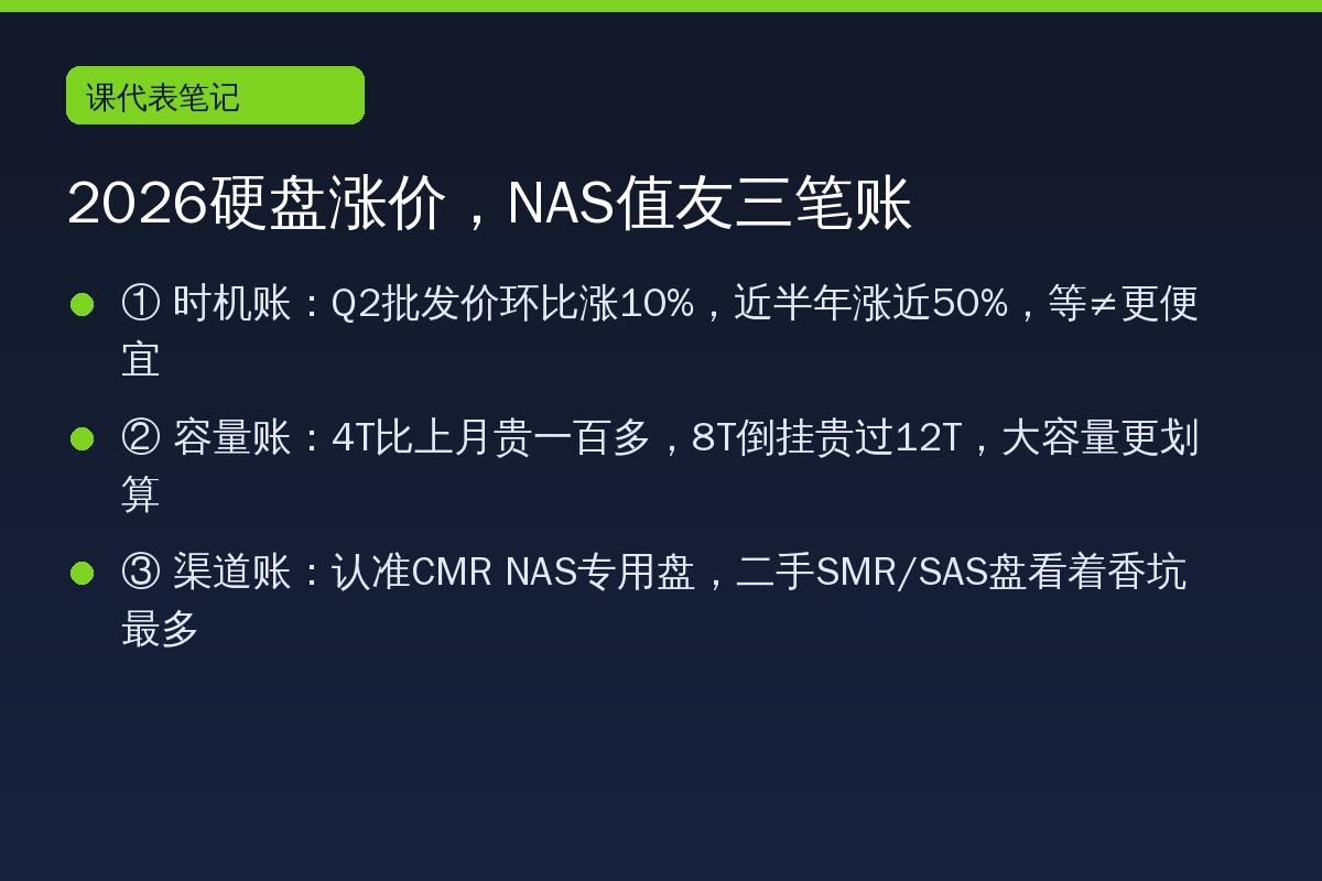2026硬盘涨价三笔账小软同学笔记