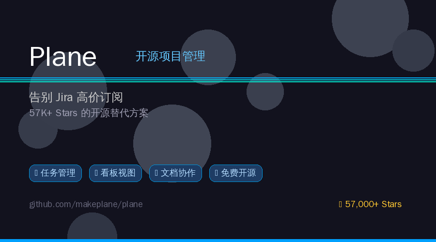Plane开源项目管理工具 Plane封面图