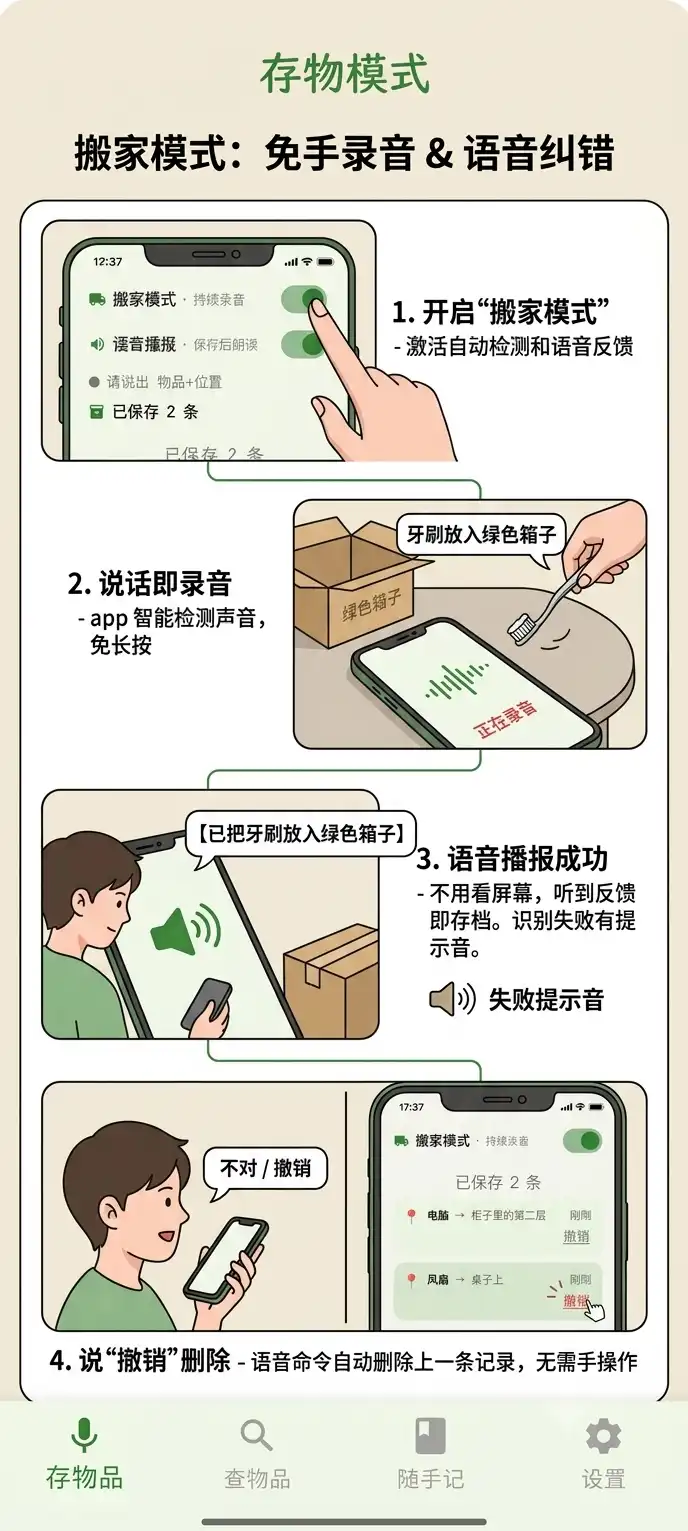 搬家模式