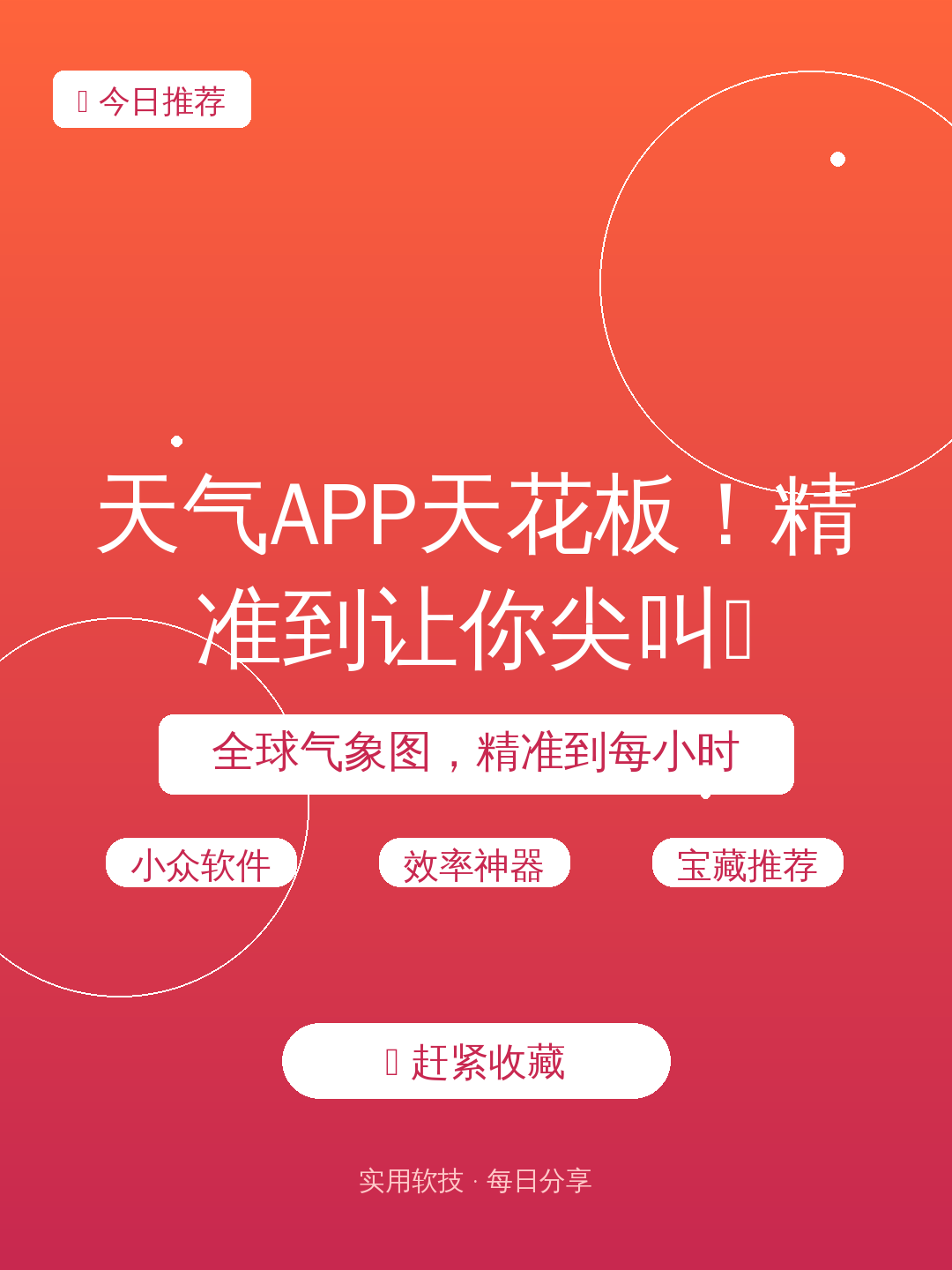 天气APP天花板!精准到让你尖叫🌪️