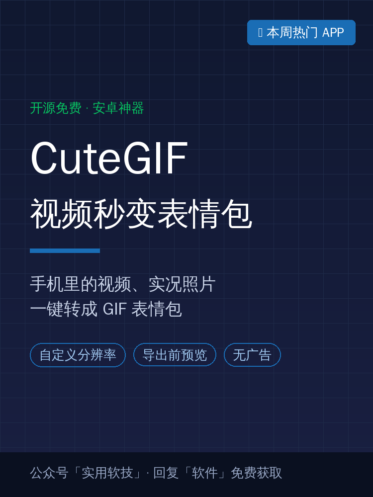 CuteGIF 封面