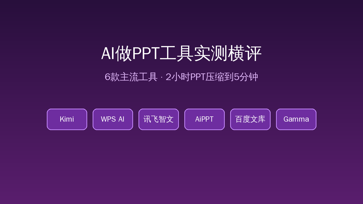AI做PPT工具横评封面