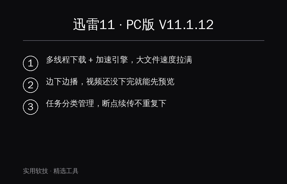 迅雷11 核心功能