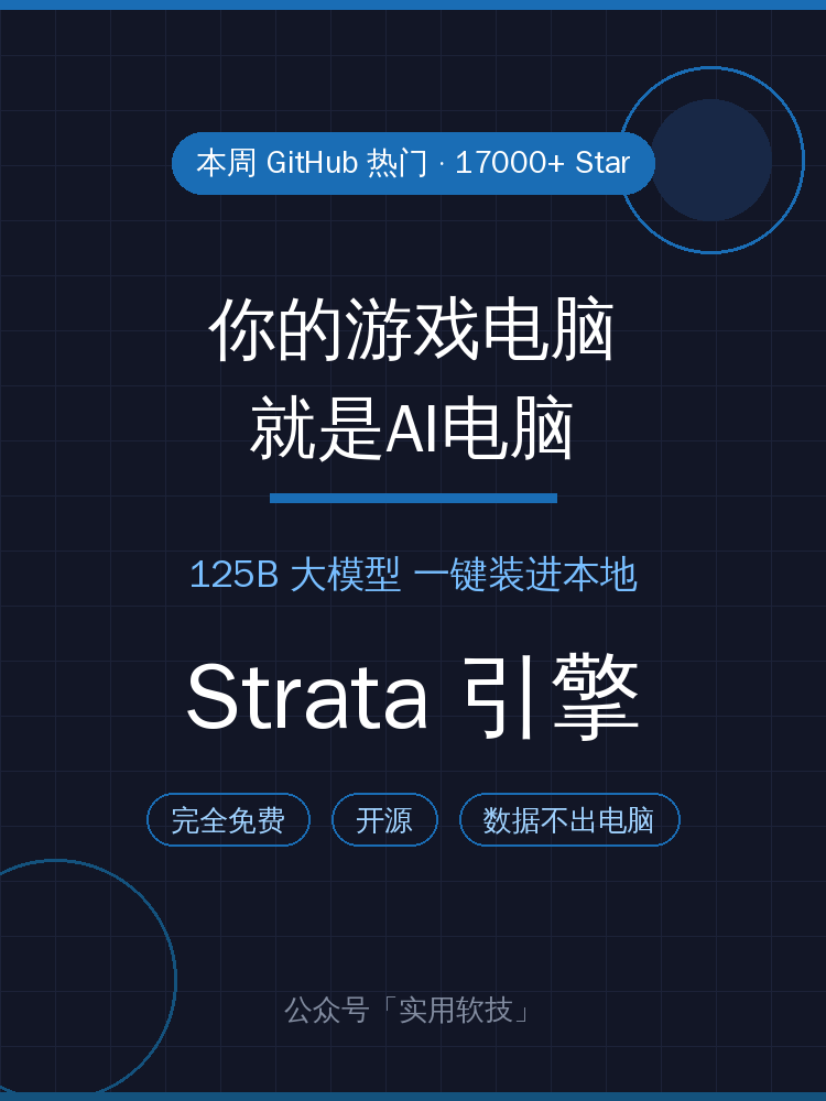 游戏电脑别只打游戏！1.7万星开源Strata，1250亿参数大模型一键装进本地