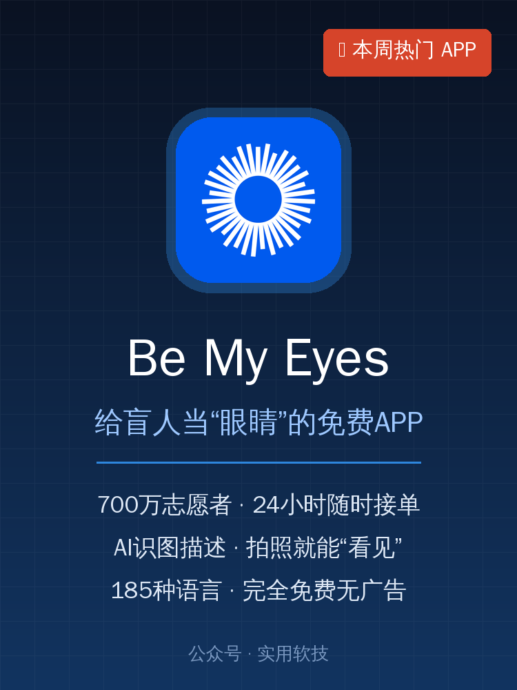 家人看不清字还在硬扛？这款APP让700万志愿者免费当他的眼睛