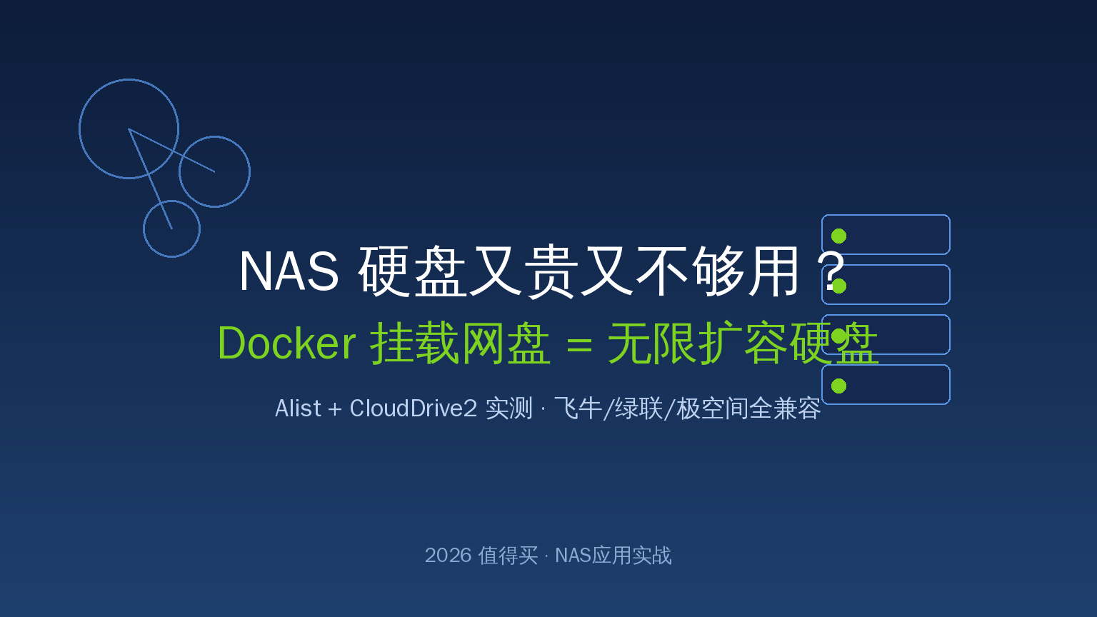NAS挂载网盘封面