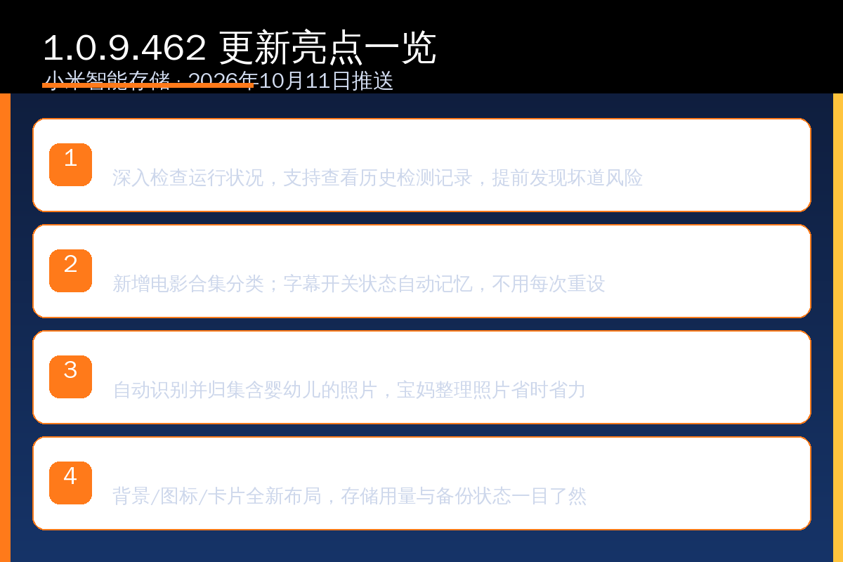 1.0.9.462更新亮点