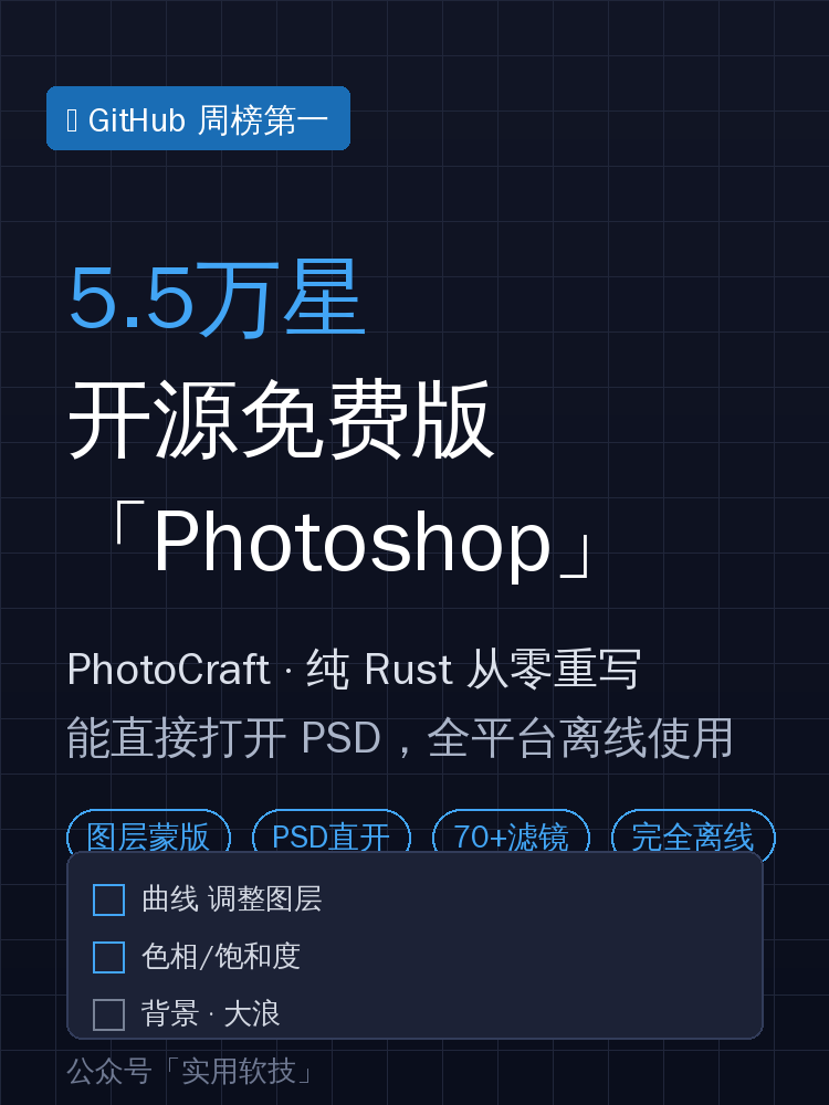 PhotoCraft封面