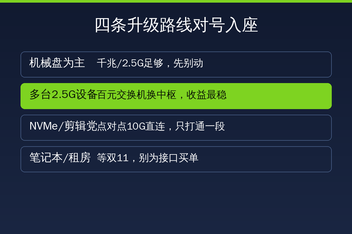 四条升级路线对号入座