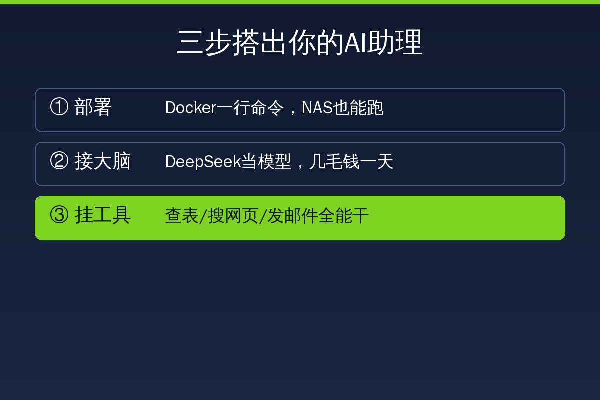 三步搭出你的AI助理