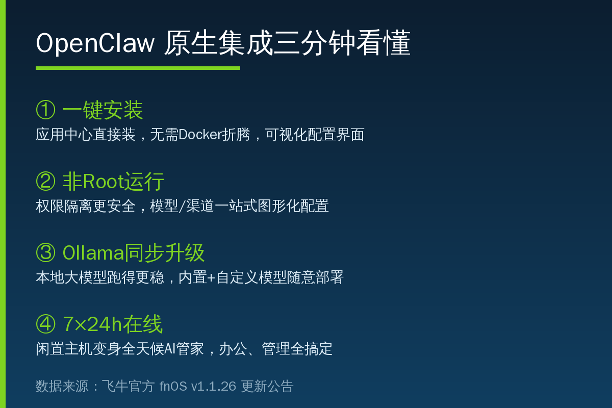 OpenClaw原生集成功能卡片