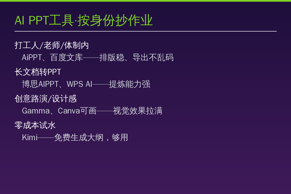 AI PPT工具按身份推荐