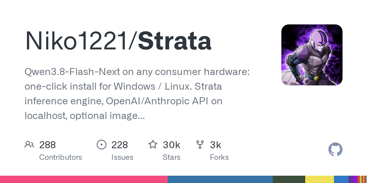 Strata GitHub 仓库