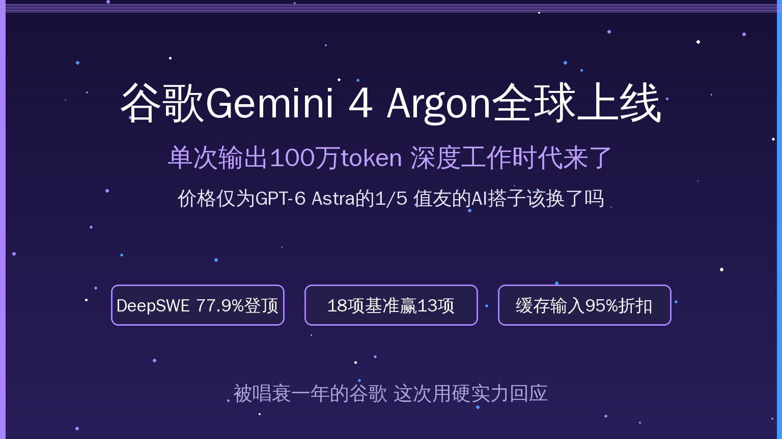 谷歌Gemini 4 Argon全球上线：单次输出100万token、价格砍到GPT-6的1/5，被唱衰一年的谷歌这次真翻身了？值友按身份抄作业