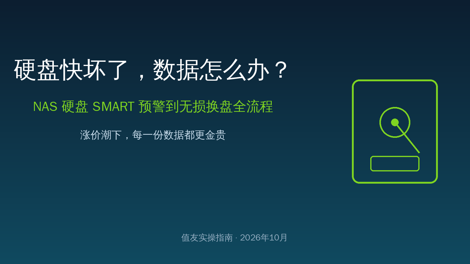 硬盘涨价潮下数据更金贵！NAS硬盘SMART预警到无损换盘全流程，值友照着做不丢数据