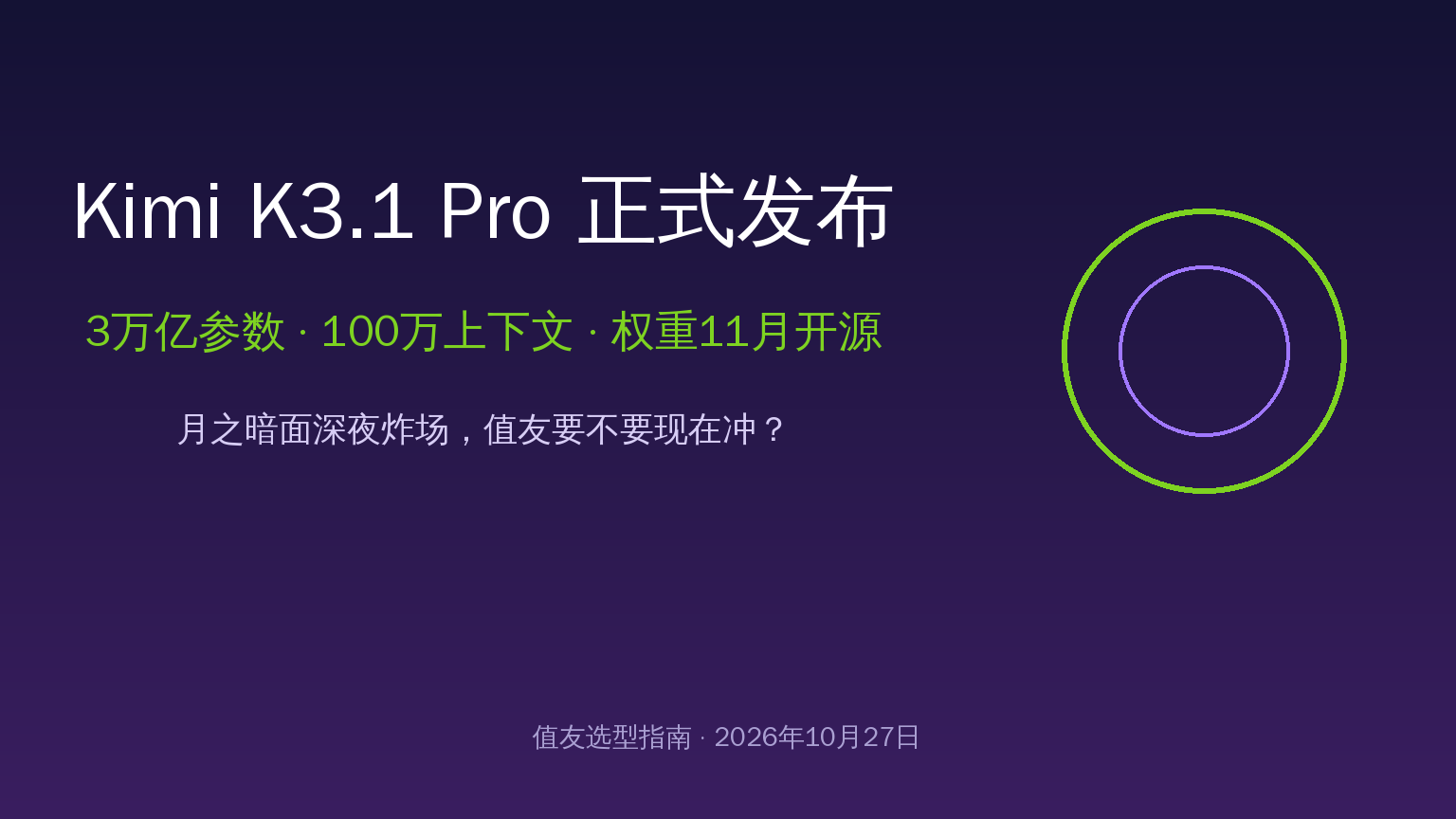 Kimi K3.1 Pro深夜炸场：3万亿参数+100万上下文，值友要不要现在冲？