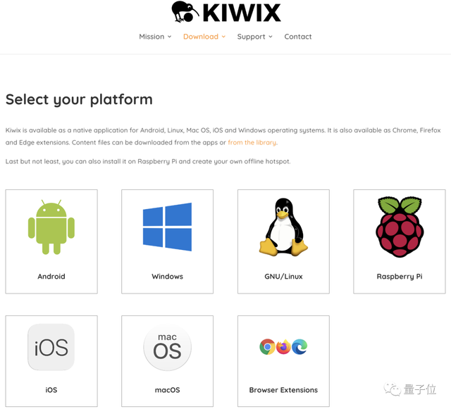 Kiwix使用截图